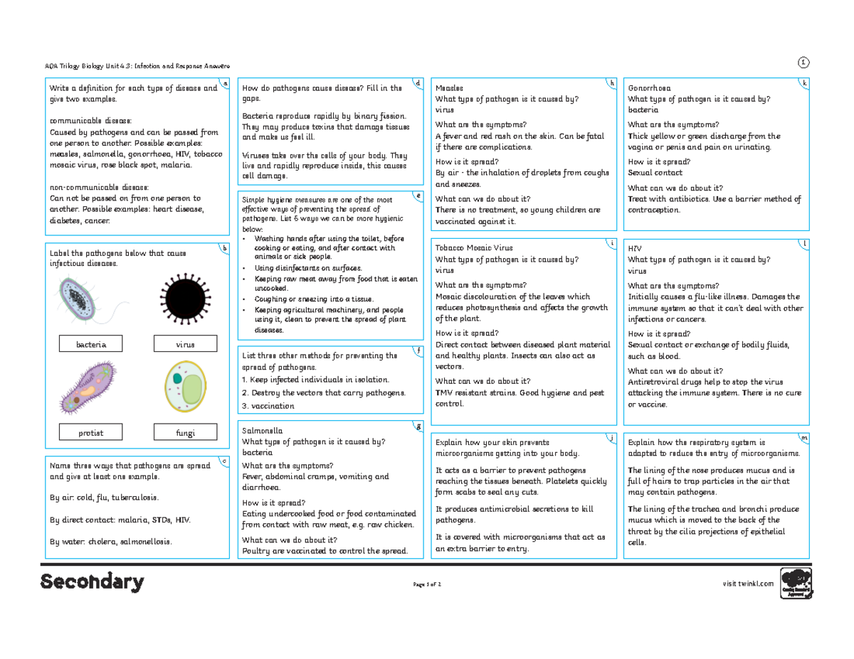 AQA B3 Trilogy Biology Revision Notes on Infection & Response - Studocu