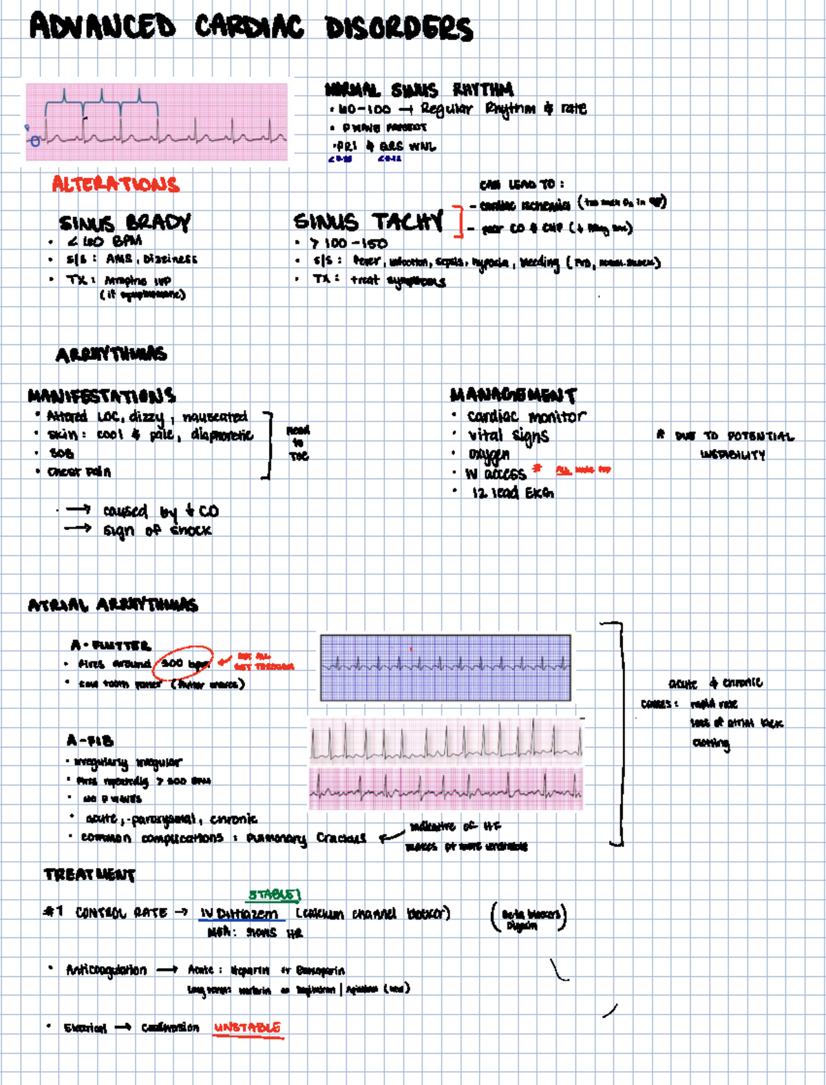 Advanced Cardiac Disorders: Sinus Rhythm & Arrhythmias Management (NUR ...