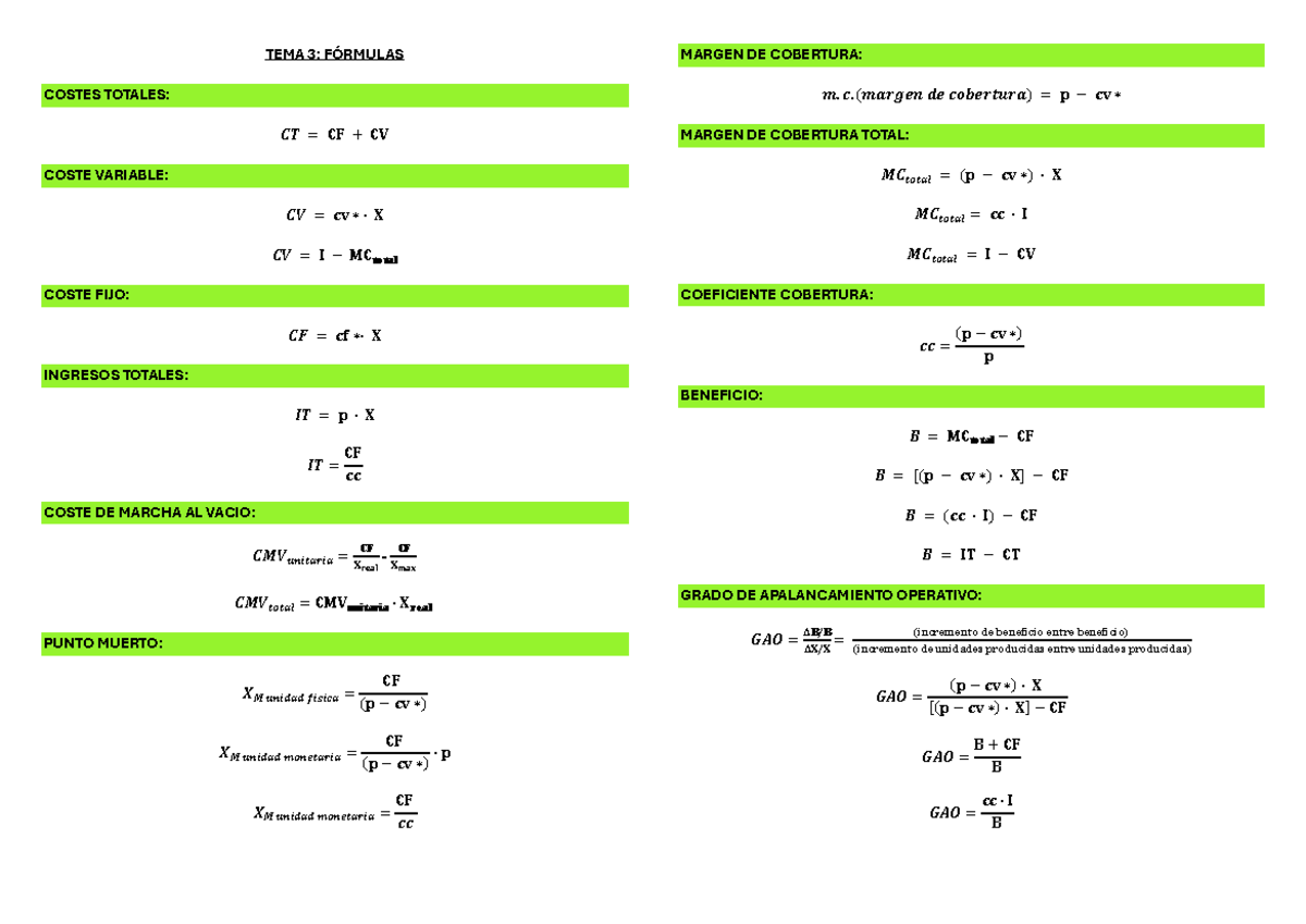 Formulas de Margen de Cobertura y Rentabilidad T-3-4 - Studocu