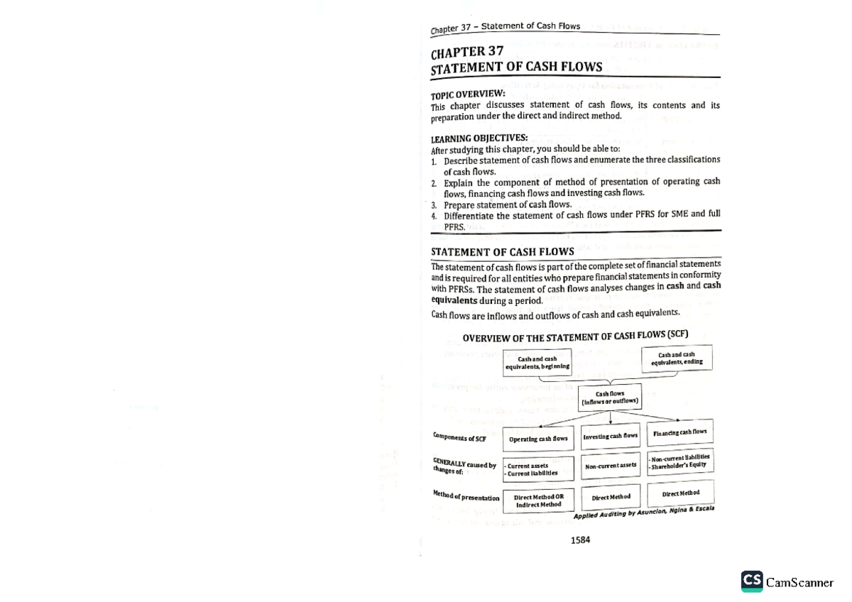 Local media 1533274163040182358 - Bachelor of Science in Accountancy ...