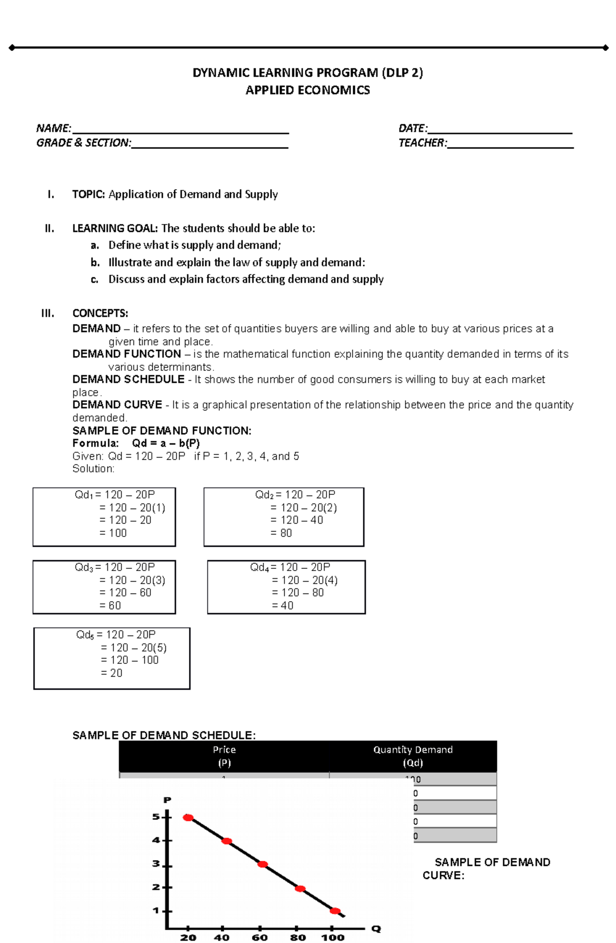 Application of Demand and Supply in DLP 2: Applied Economics Guide ...