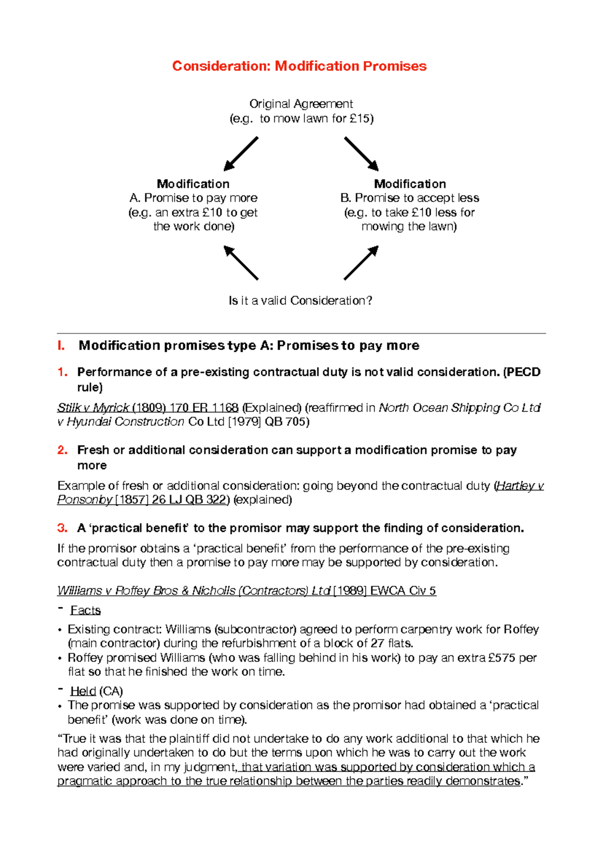 Week 5- Consideration: Modification Promises + Promissory estoppel ...