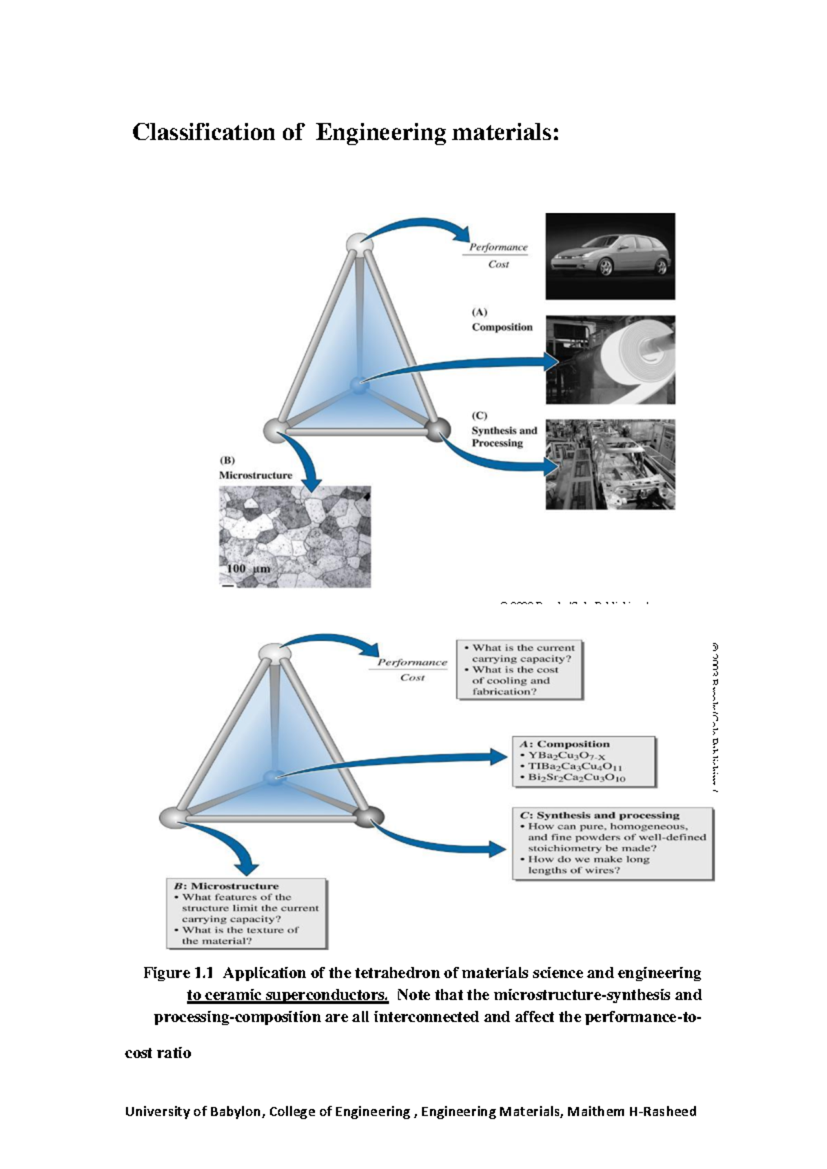 Engineering Materials Classification: A Comprehensive Overview (ENG 101 ...