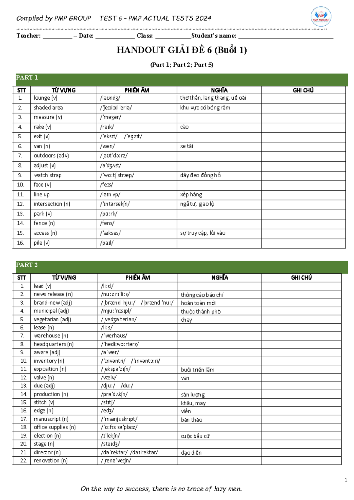 PMP GROUP TEST 6 - Actual Test 2024 Handout Notes - Studocu