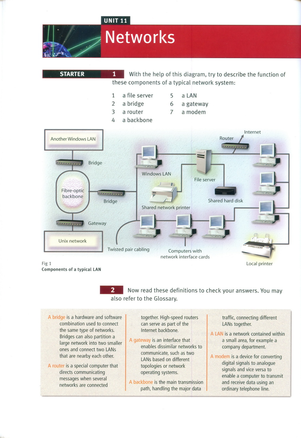 Module 4 - UNIT 11 Networks STARTER 1 With the help of this diagram ...