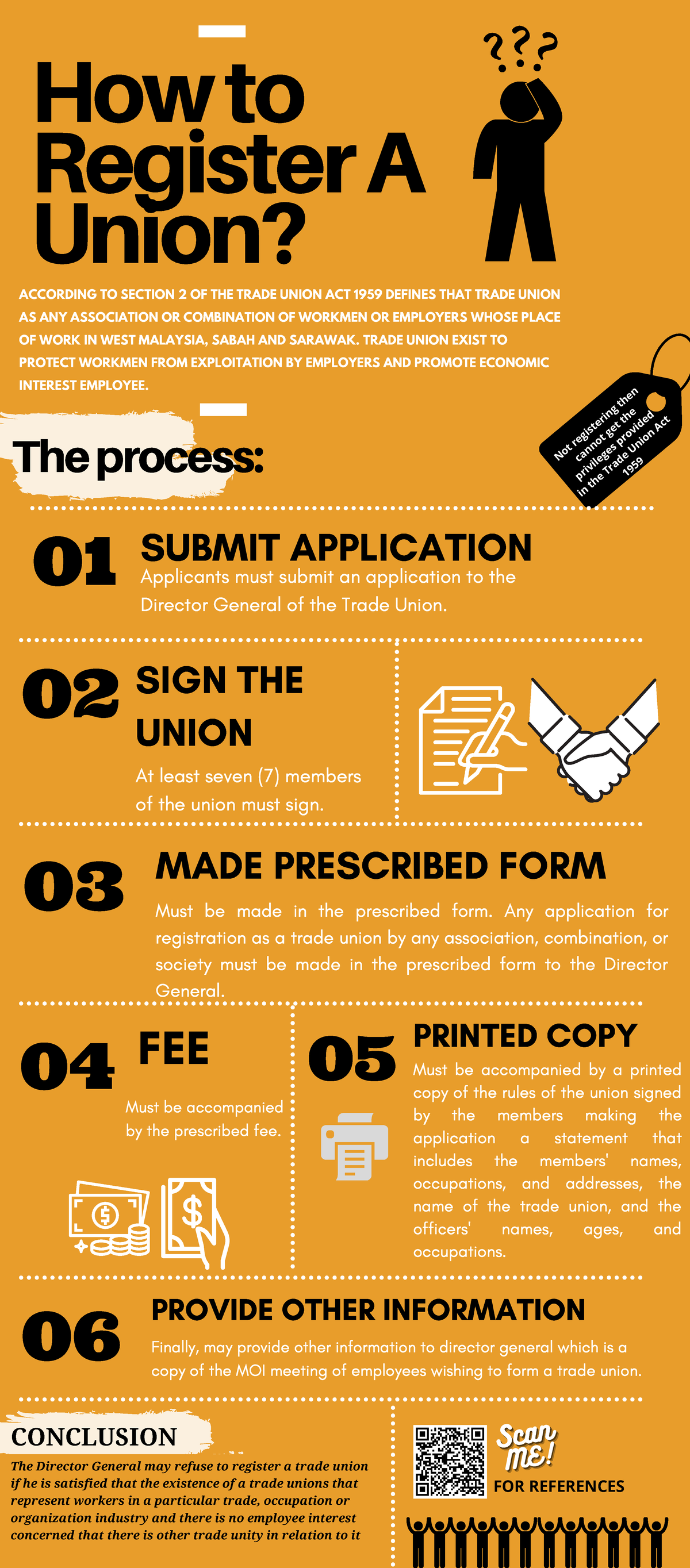 Procedure for Union Registration Under Trade Union Act 1959 - Studocu