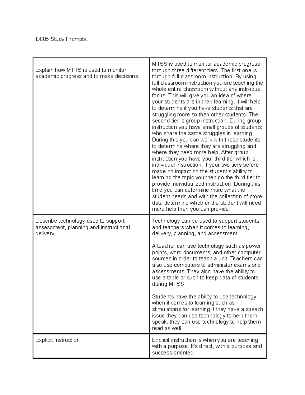 Task 1 D005 Considerations Special Education Lesson Plan – HARO
