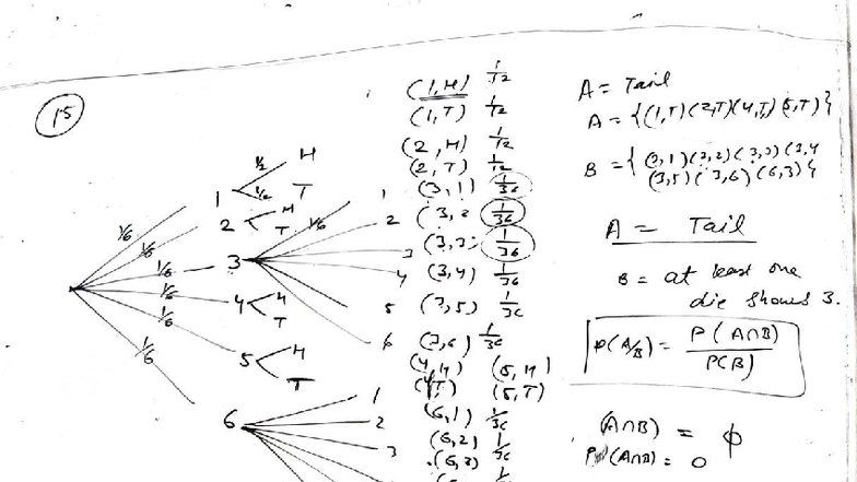 Statistical Concepts: Conditional Probability & Mutually Exclusive ...