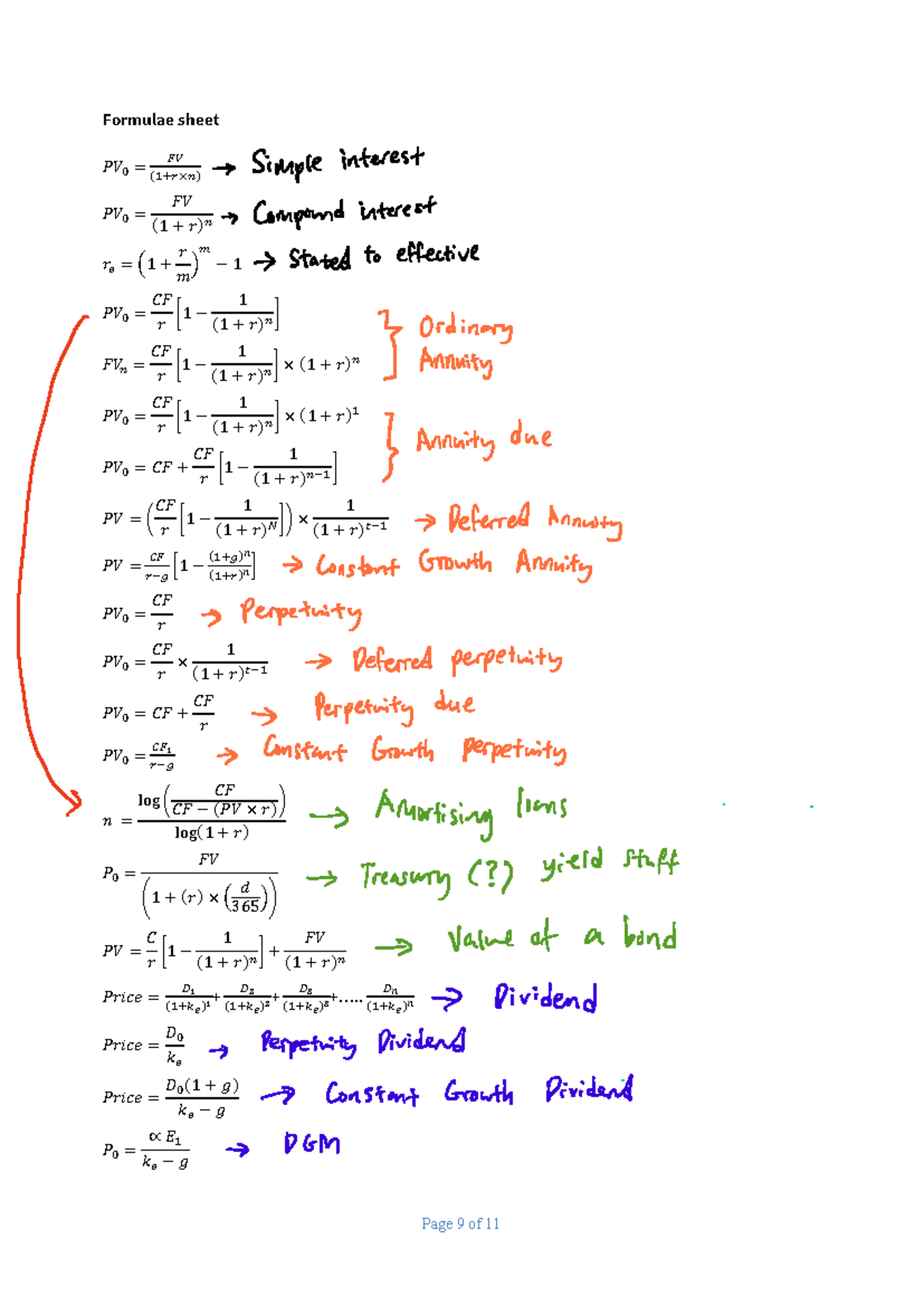 POF Formulae Sheet with Annotations for POF 101 - Studocu