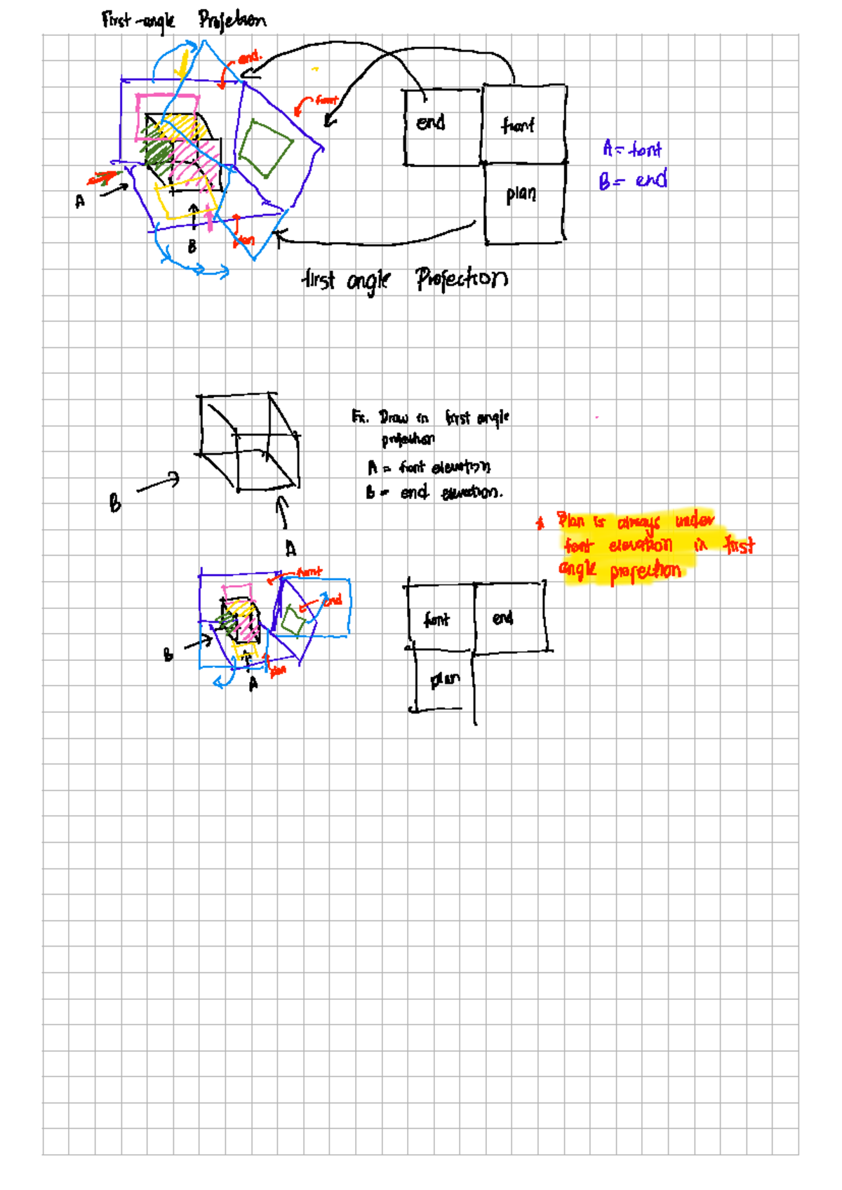 Drawings - First Angle Projection for Housing & Bearing Bracket - Studocu