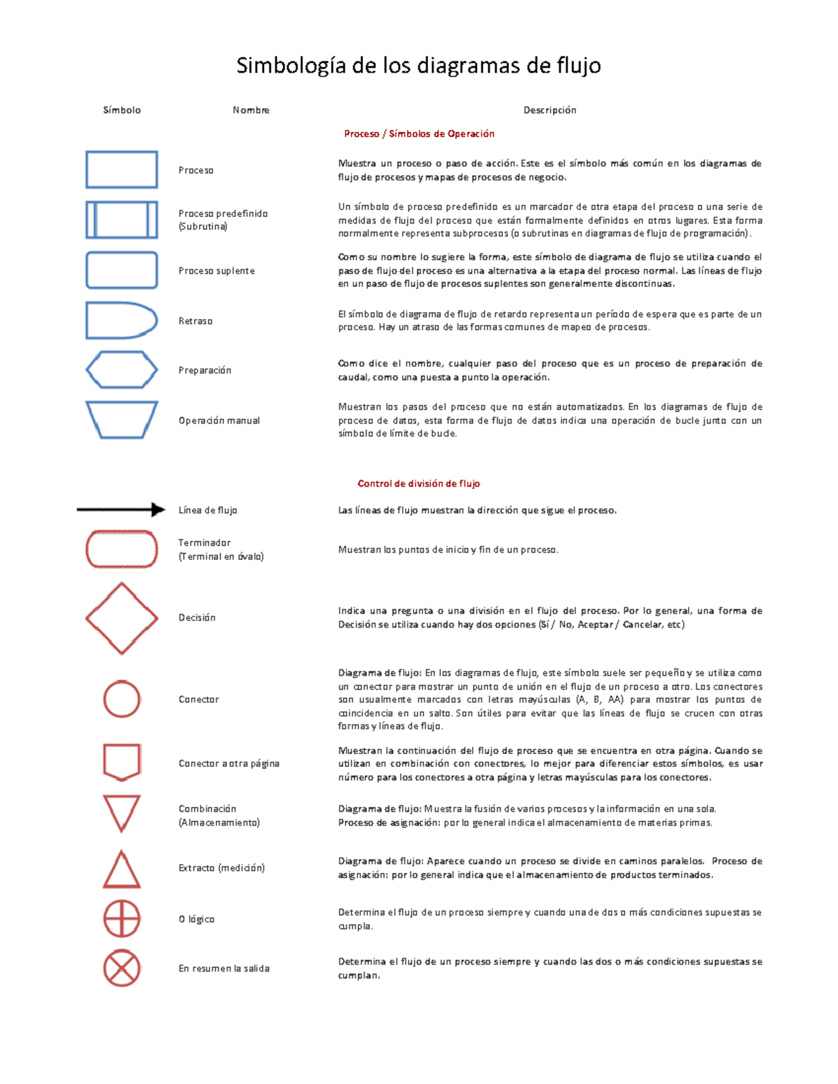 BOSLEY - Revitalisant volume Bosrevive | Teints main image 1