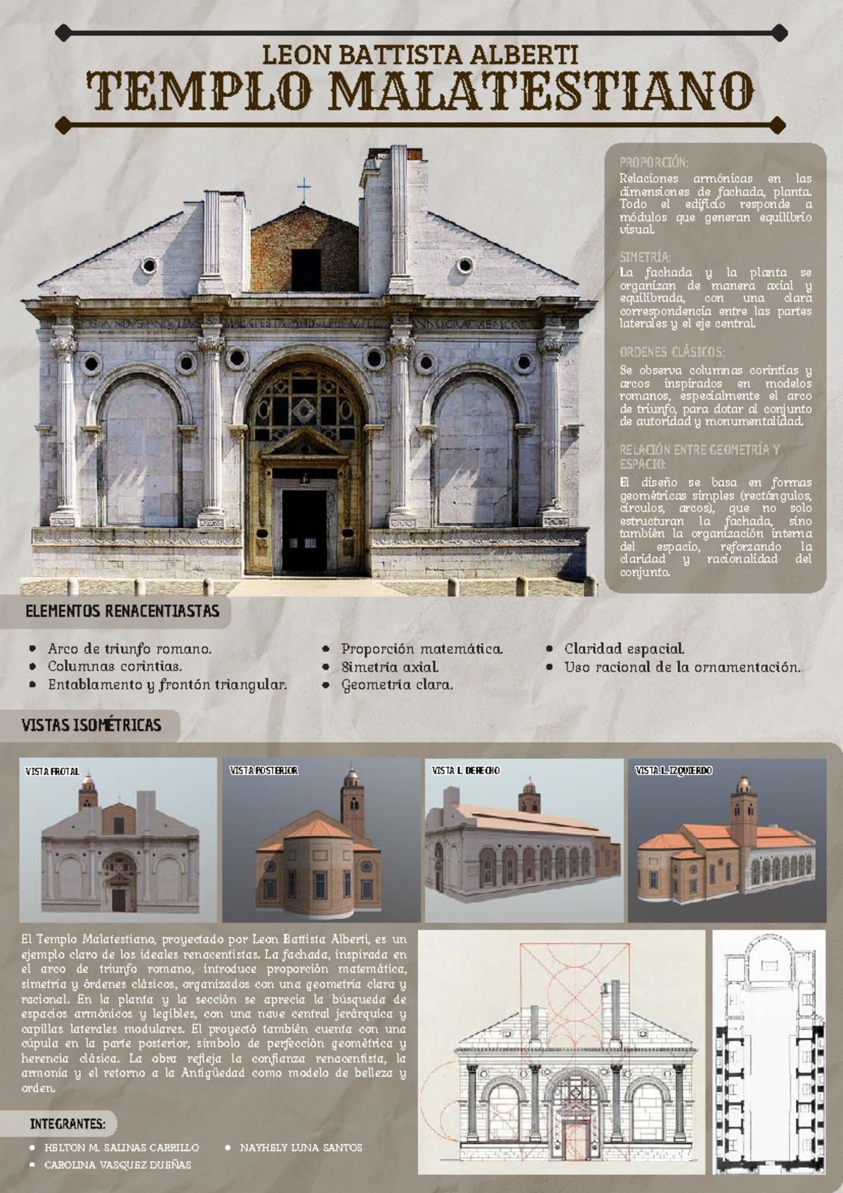 Infograf a Templo Malatestiano Y Sus Proporciones Cl sicas Studocu