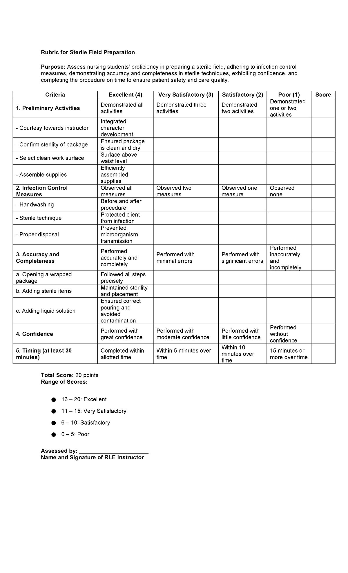 CMCA- Retdem-1 - MGBB - Rubric for Sterile Field Preparation Purpose ...