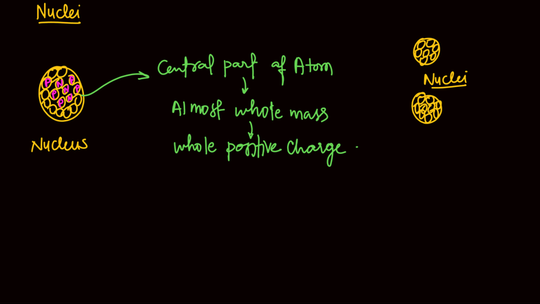 Nuclei and Nuclear Forces: Key Concepts in Atomic Structure (PHY-101 ...
