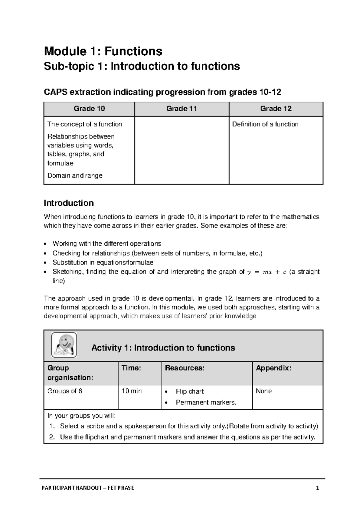 Mathematics Module 1: Functions & Quadratic Functions Final Notes - Studocu