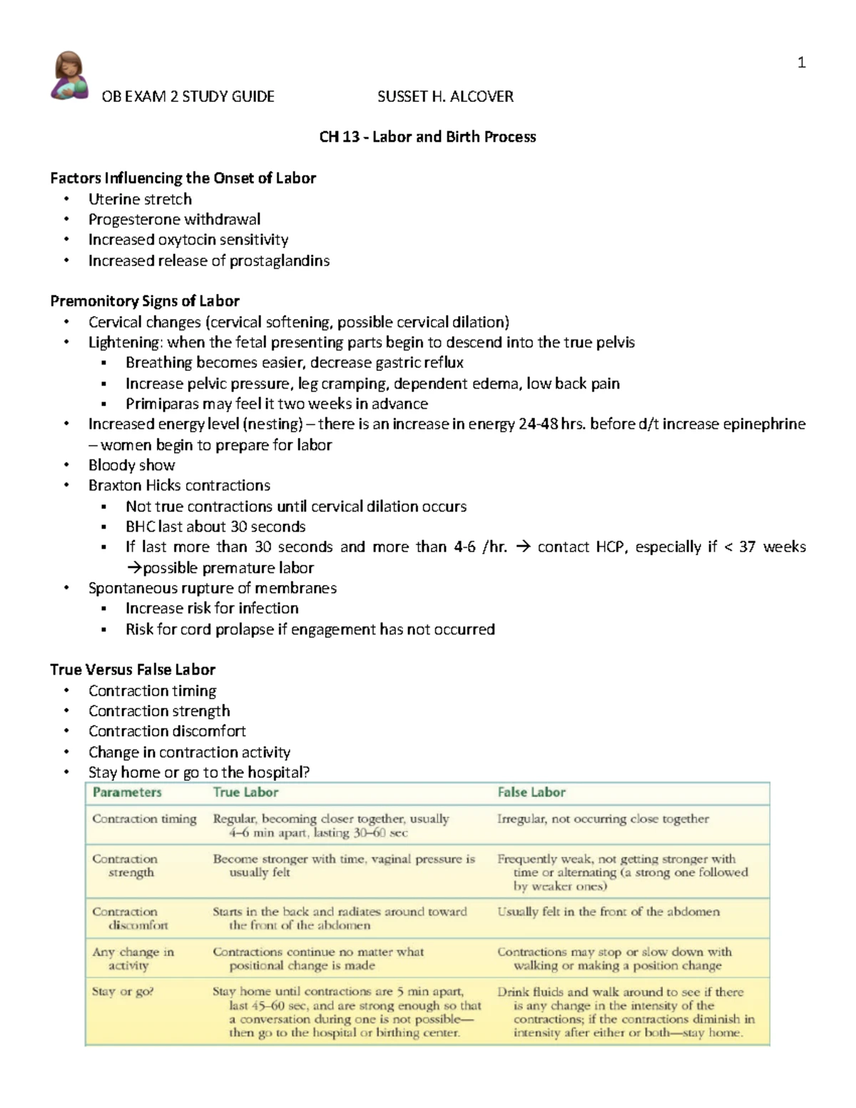 11 Immunizations Chart from Student updated - NR328 - Studocu