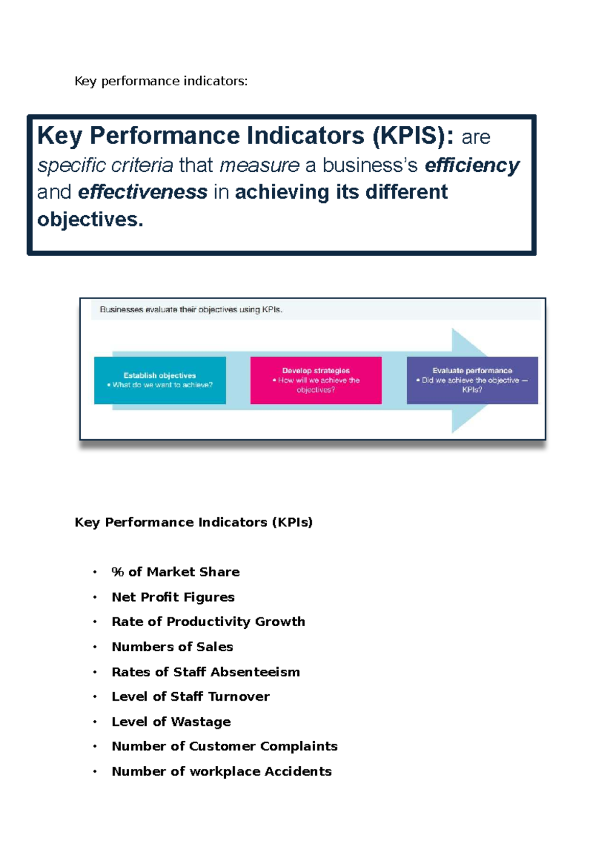 Unit 4 AOS 1: Understanding Key Performance Indicators (KPIs) - Studocu