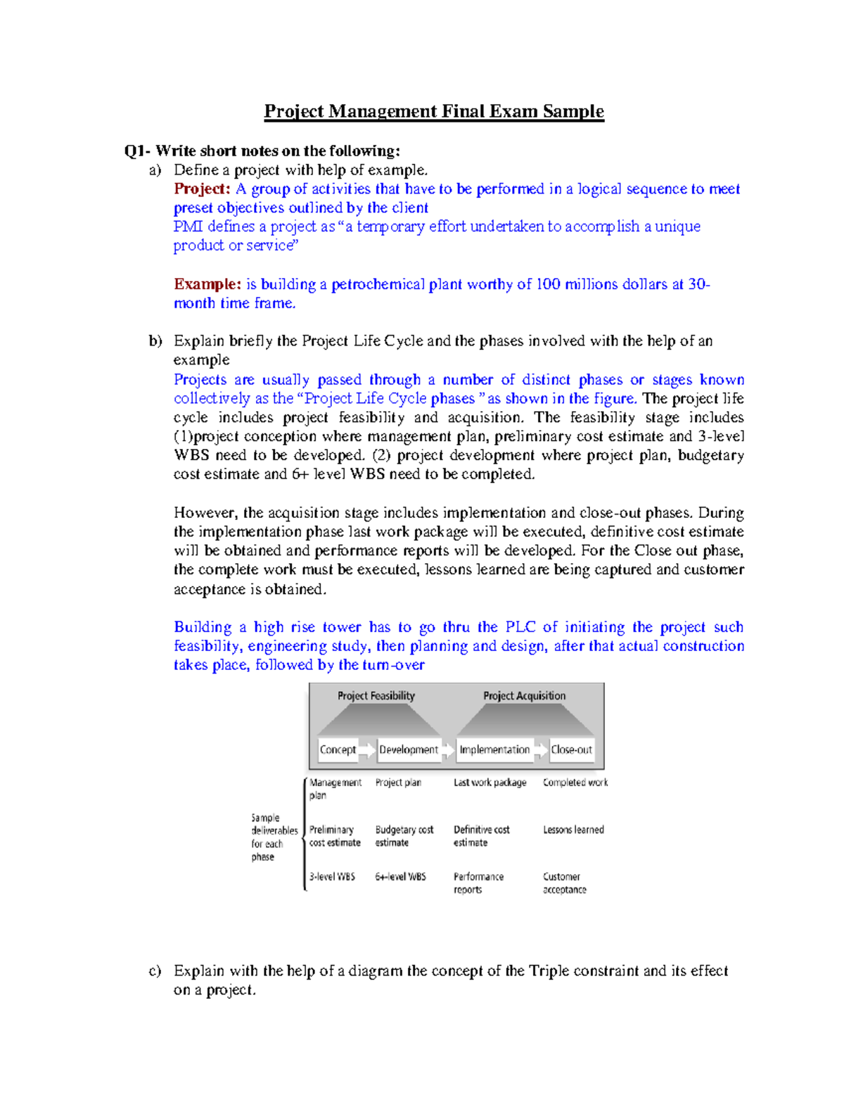 Project Management PM-Final Exam Sample with Answers - Studocu