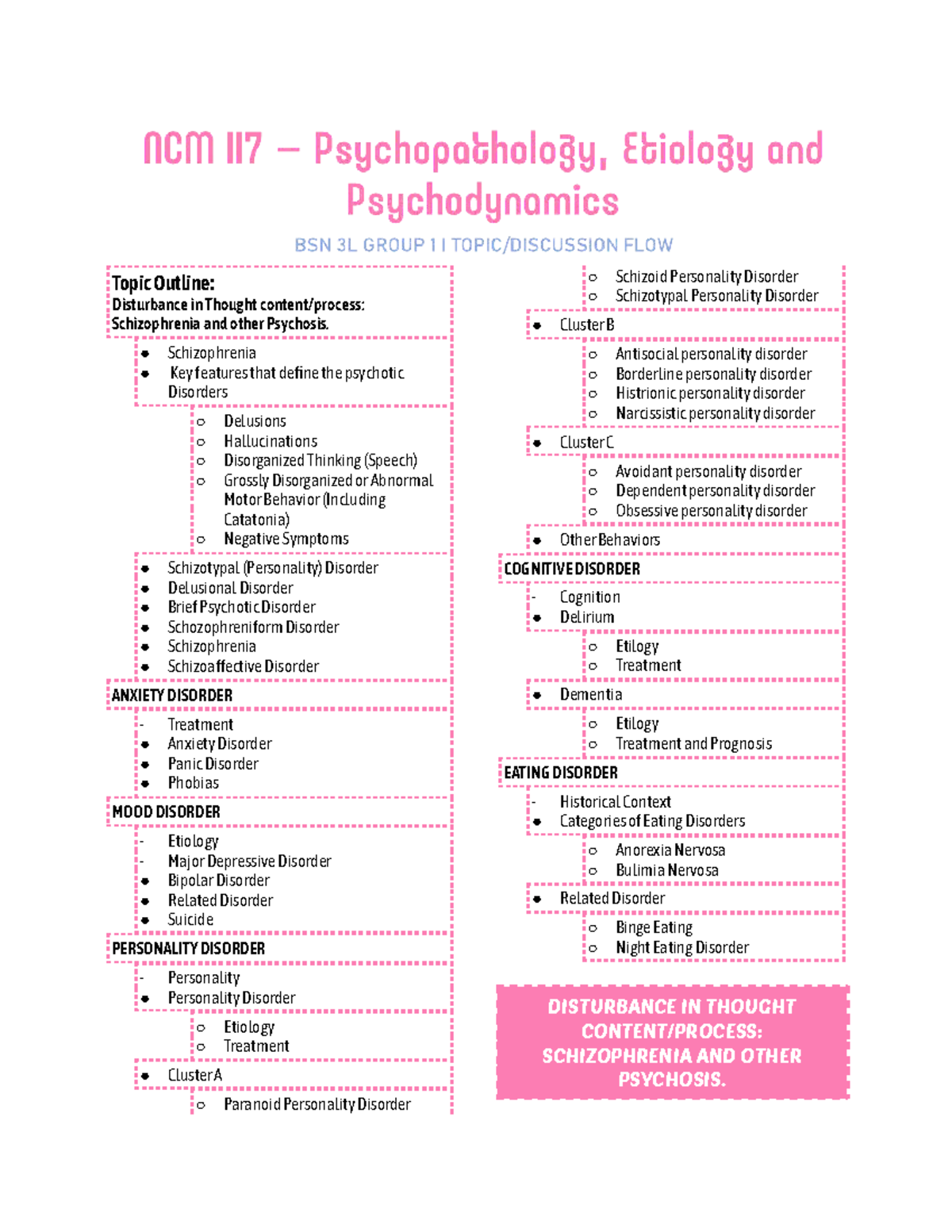 Topic Outline: Schizophrenia and Psychotic Disorders (PSY 101) - Studocu