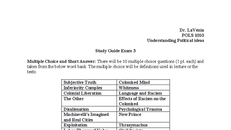 POLS 1010 Exam 3 Study Guide: Political Ideas & Theorists - Studocu