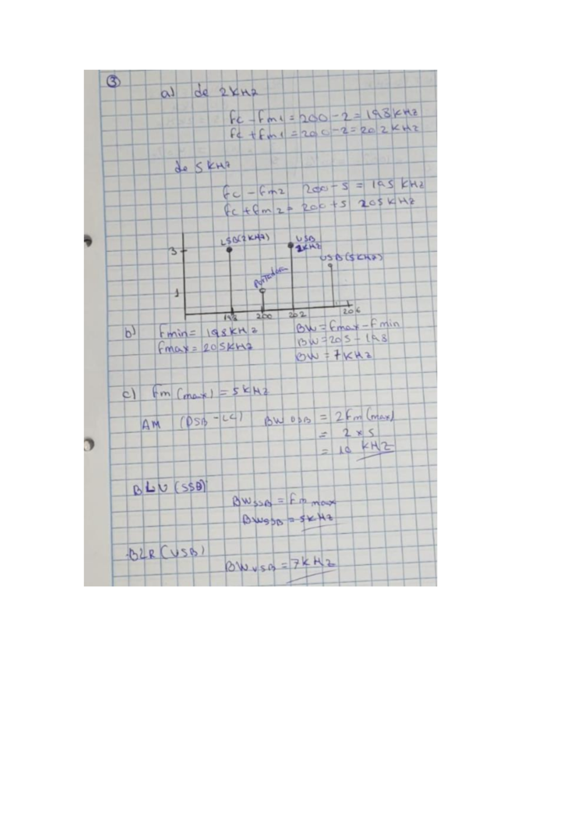 P3 PC02 - Frequency Analysis and Bandwidth Calculations - Studocu