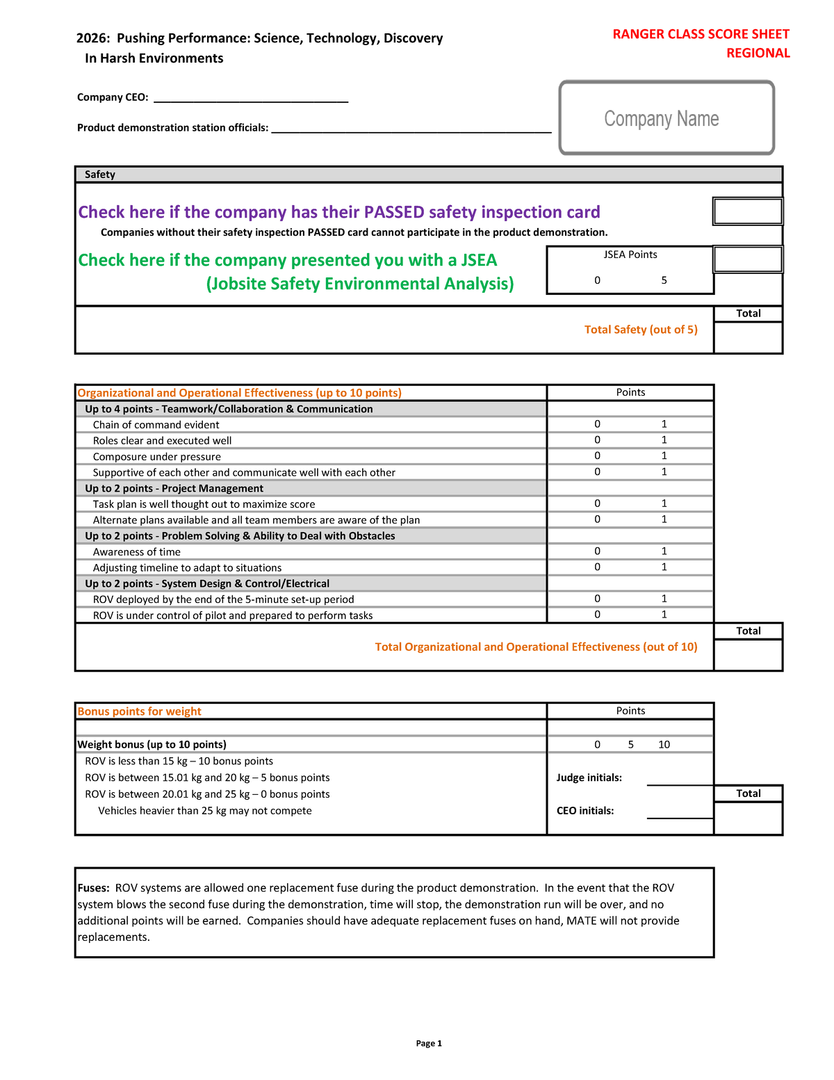 2026 RANGER CLASS PRODUCT DEMO SCORE SHEET: Performance Evaluation ...