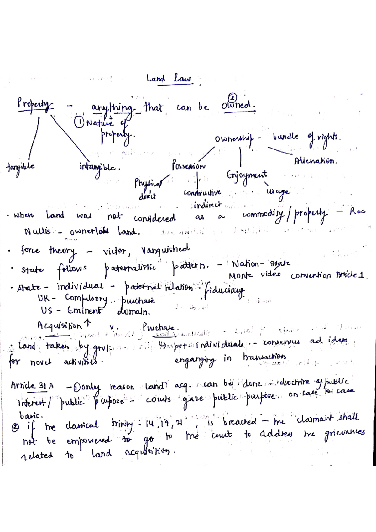 Land Law Unit 1 & 2: Comprehensive Study Notes and Analysis - Studocu