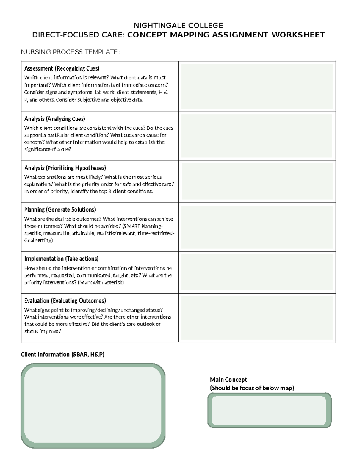 Concept Map Assignment Worksheet V2 - NIGHTINGALE COLLEGE DIRECT ...