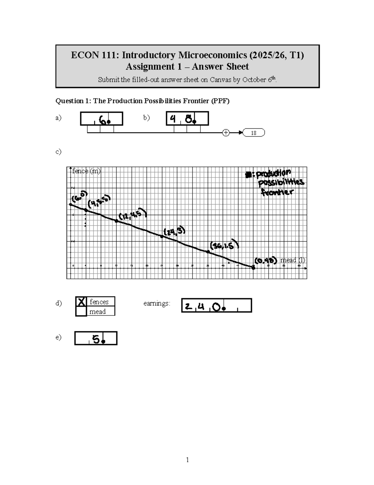 ECON T1 Introductory Microeconomics Assignment 1 Answer Sheet - Studocu