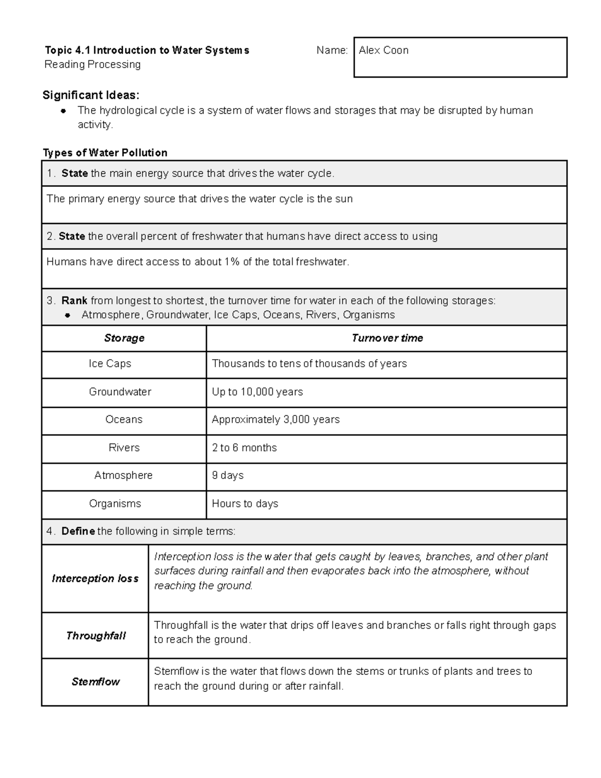 Actual Assignment ( Other WAS Accident) Topic 4.1 - Introduction to ...