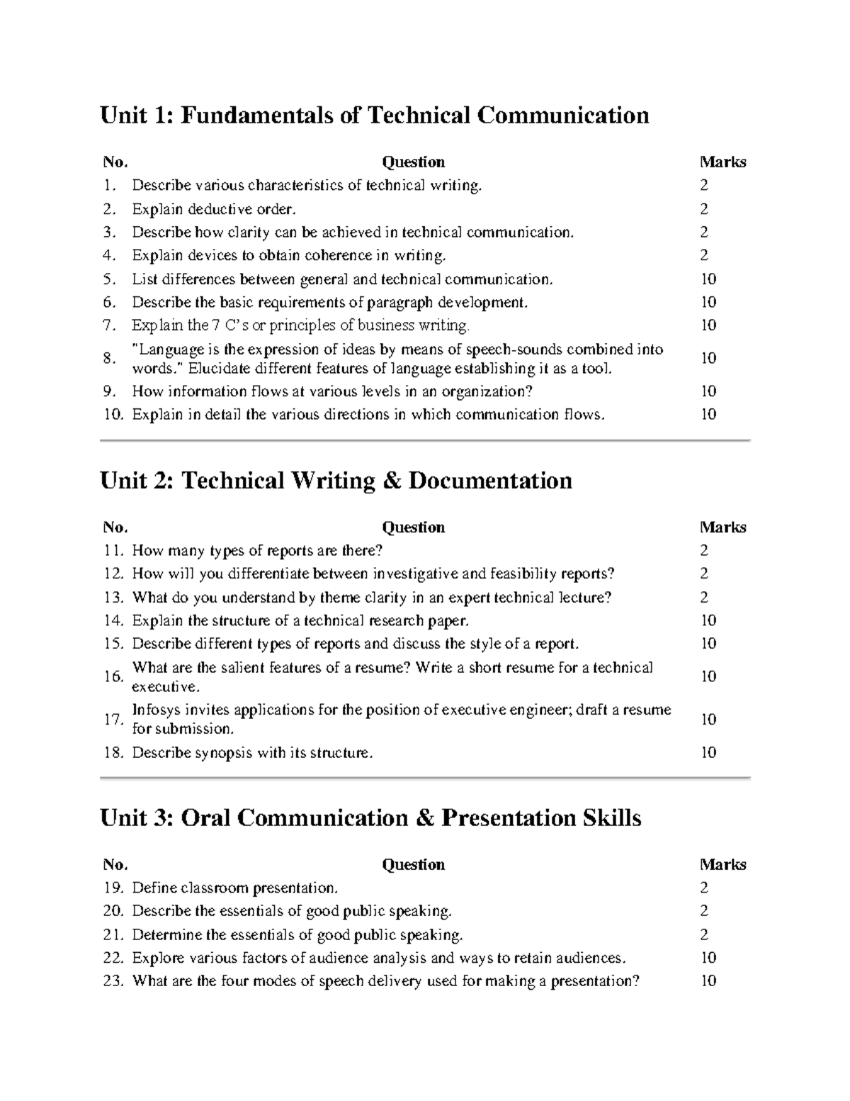 Tc - Important Questions for Technical Communication Fundamentals - Studocu