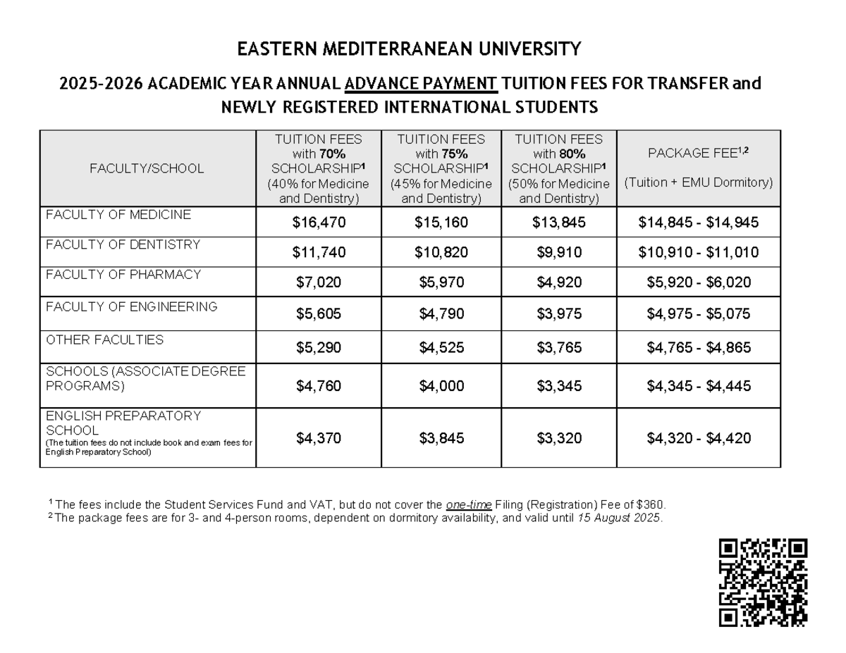 EMU 2025-2026 International Students Tuition Fees Overview - Studocu