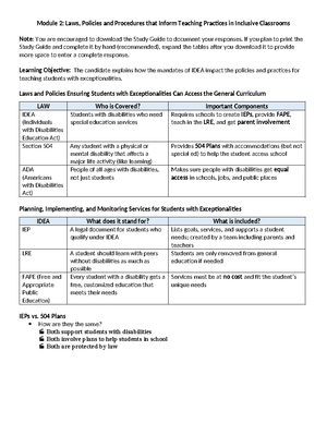 Module 1 - Study Guide - Module 1: Understanding Laws, Policies, and ...