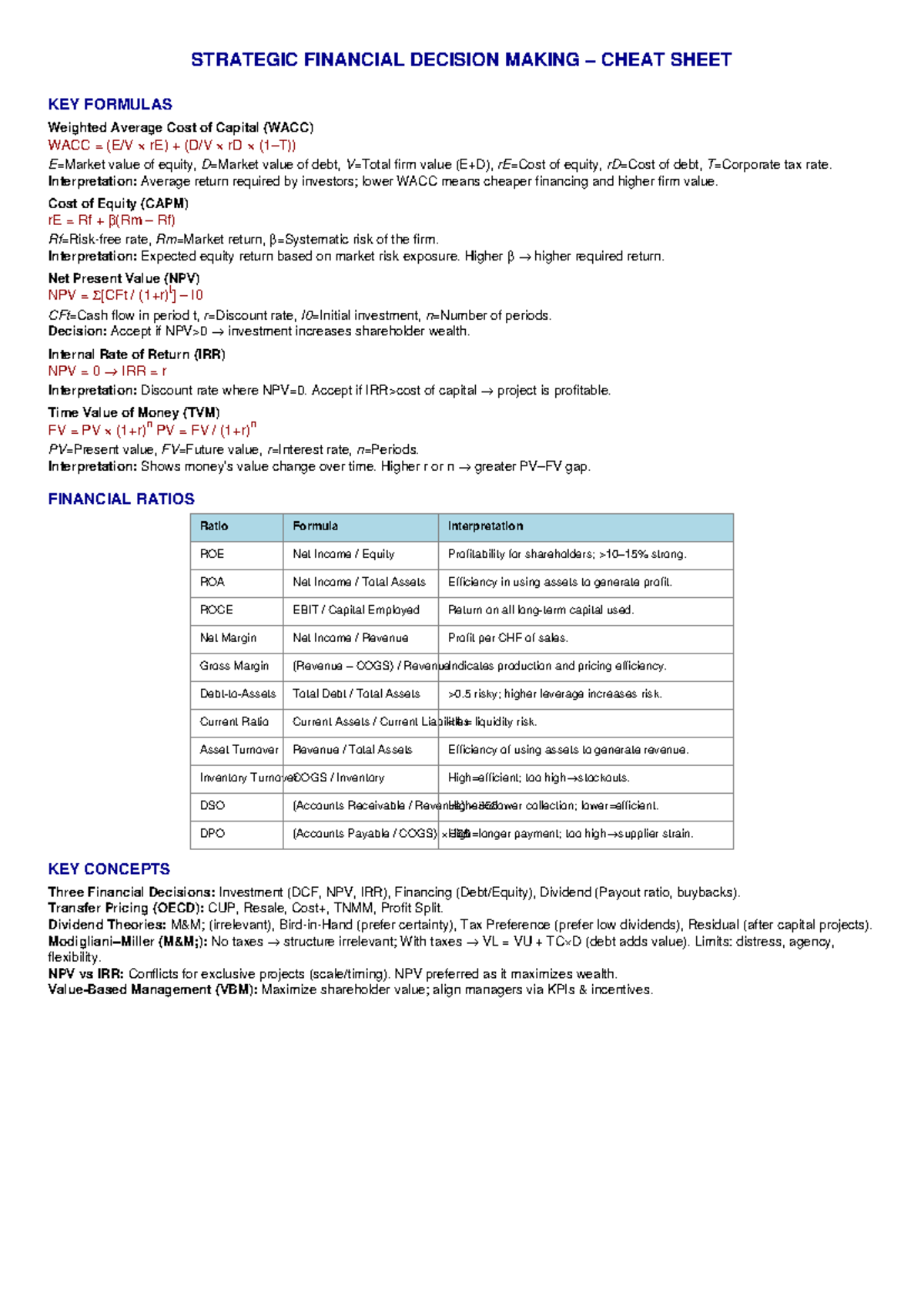 Strategic Financial Decision Making Cheat Sheet (FIN 101) - Studocu