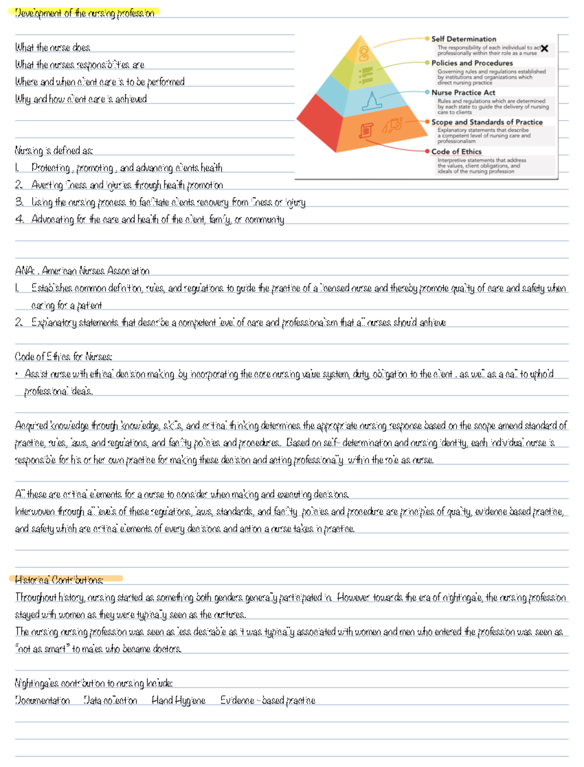Module 1 - Exam 1 - Nursing Responsibilities and Historical ...