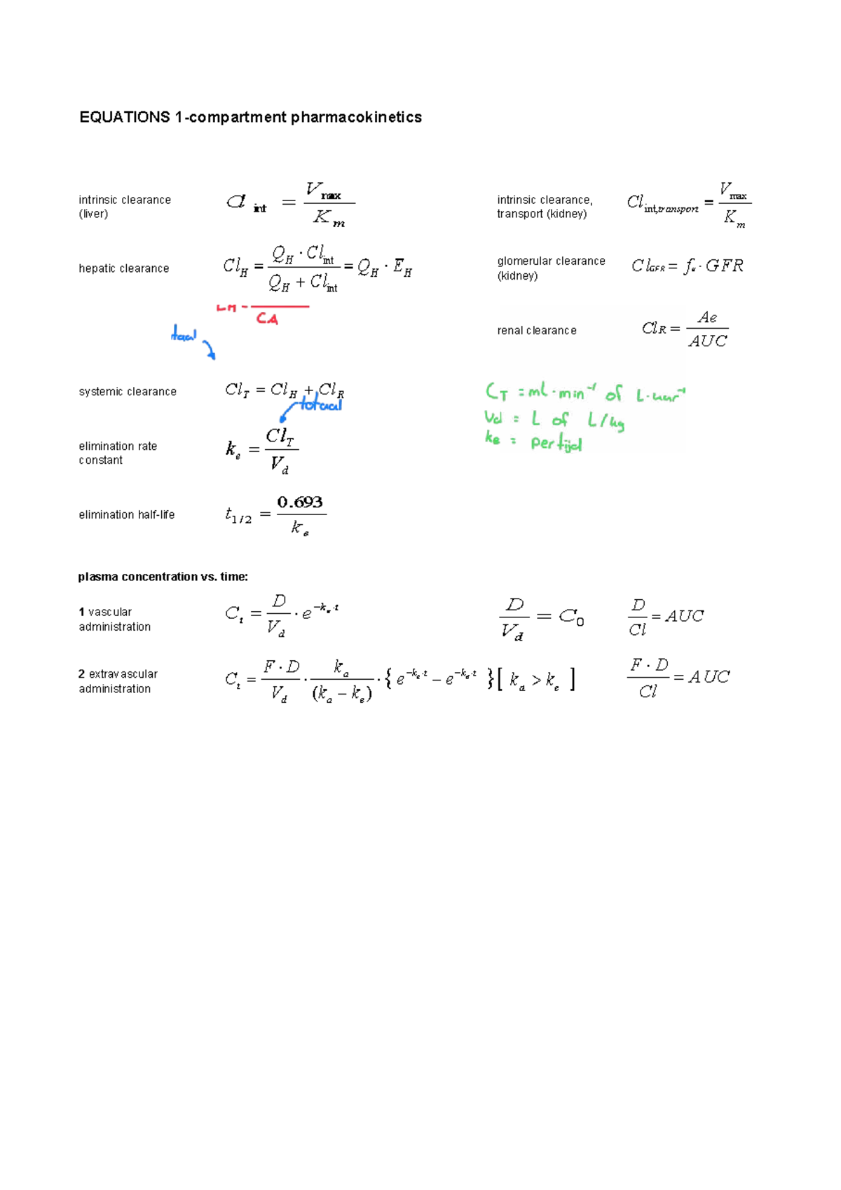 EQUATIONS: Pharmacokinetics & Clearance Formulas (Cl int, Cl H ...