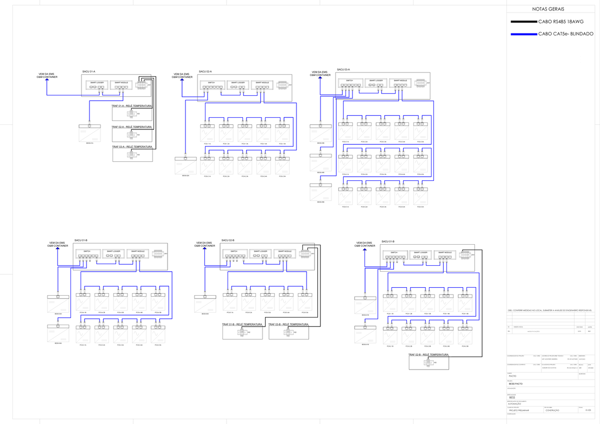 Automação BESS - Layout 1 (Projeto Preliminar) - Studocu