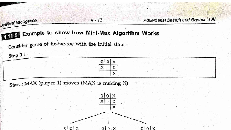 Adversarial Search in AI: Tic Tac Toe Example (CS101) - Studocu