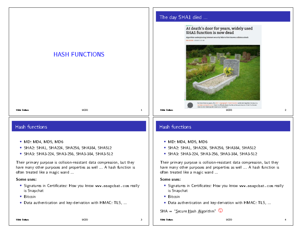 Compression Functions and MD Transform: Collision Resistance Analysis ...