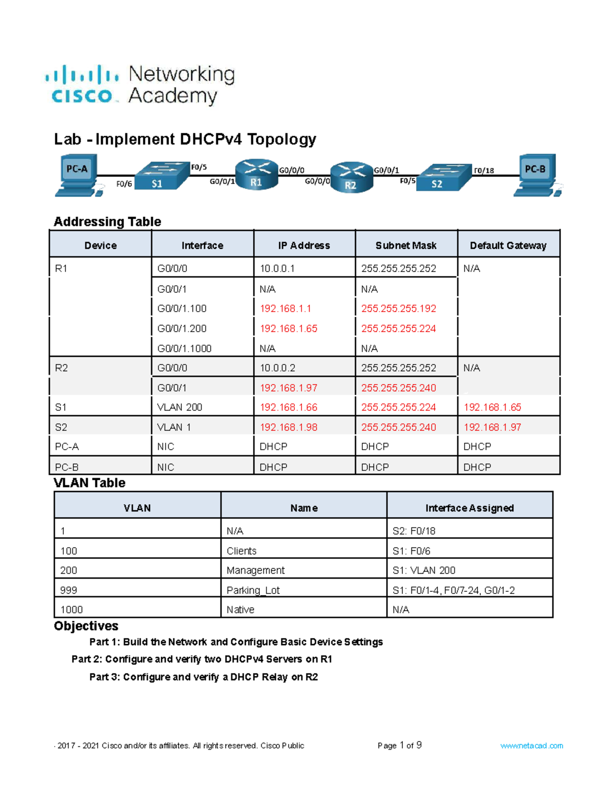 Routing&switching Lab 10.3 Implement DHCPv 4 - Lab - Implement DHCPv4 ...