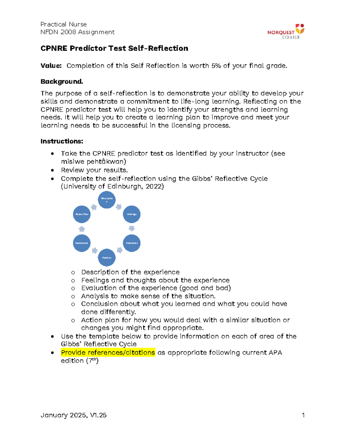 NFDN 2008 CPNRE Predictor Test Self-Reflection Guide and Template - Studocu