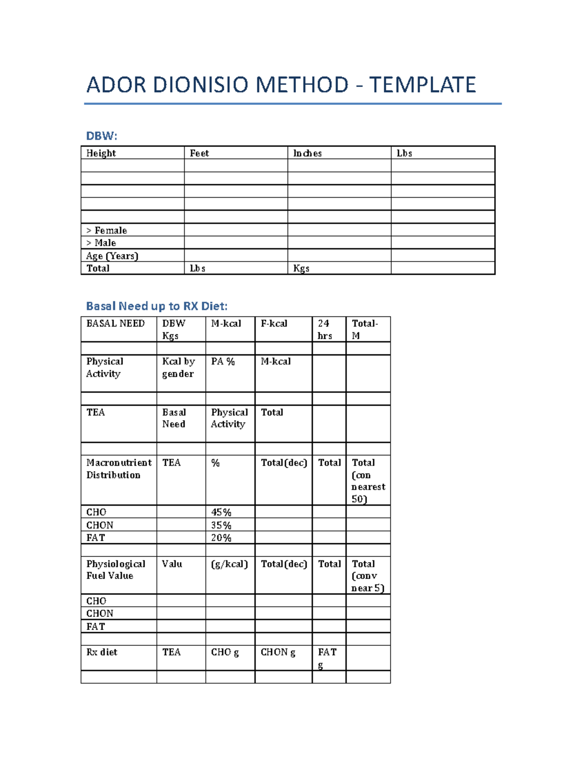Tebol - Sjnebe: ADOR DIONISIO METHOD TEMPLATE DBW Analysis - Studocu