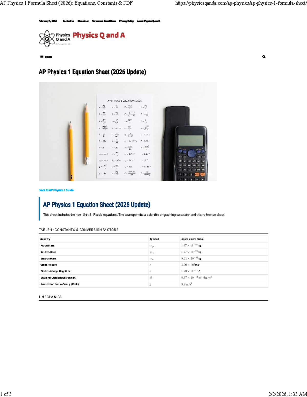 AP Physics 1 Final Exam Formula Sheet (2026): Equations & Constants ...