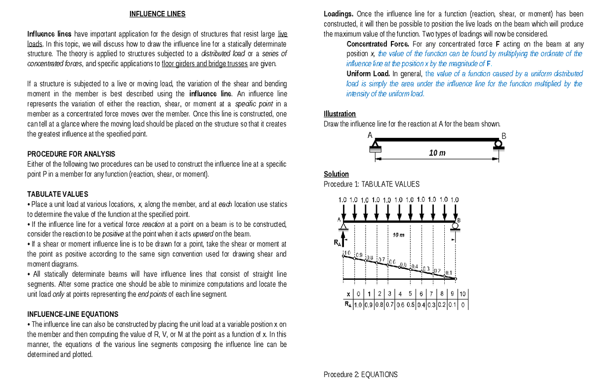 Notes CE311 Influence- Lines 113558 - A B 10 m INFLUENCE LINES ...