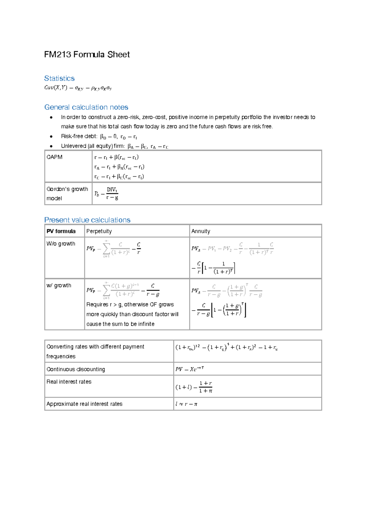 FM213 Final Exam Formula Sheet for Finance and Investment Concepts ...