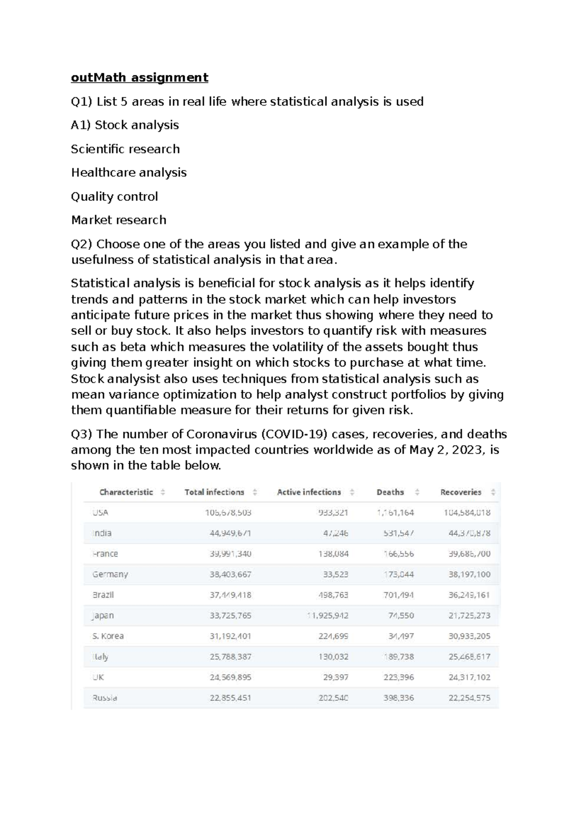 Math Assignment: Statistical Analysis Applications and Data Insights ...