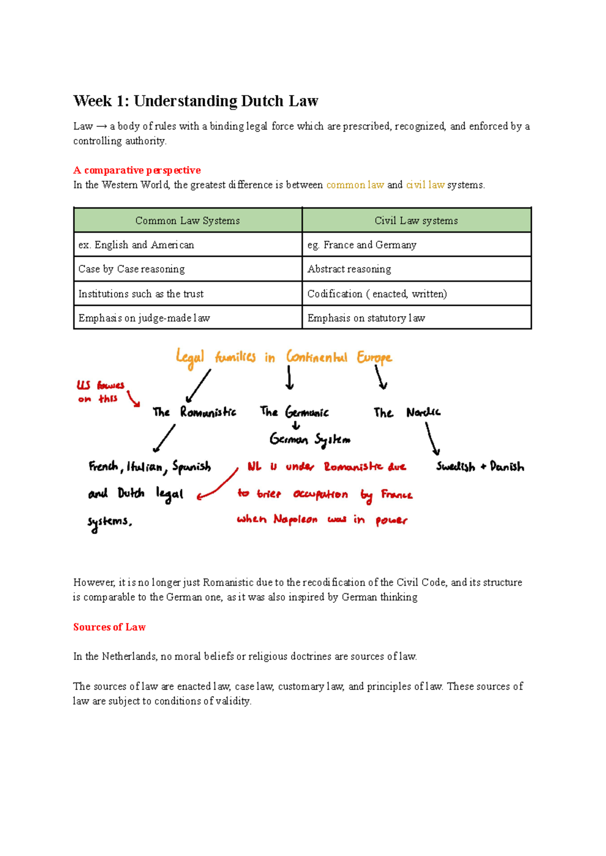 Week 1: Intro to Dutch Law and Legal Systems Overview - Studeersnel