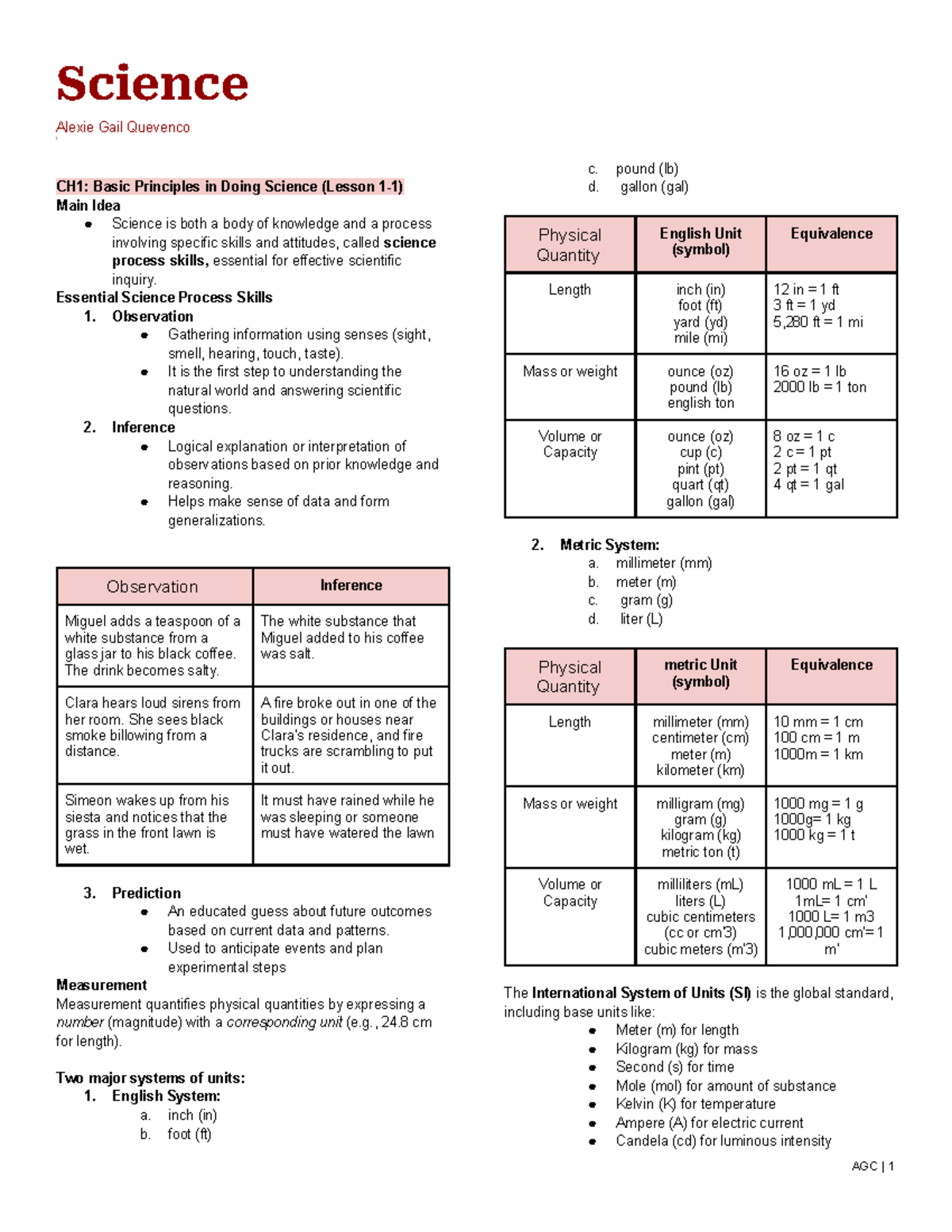 Science CH1: Basic Principles and Skills for Inquiry - Studocu