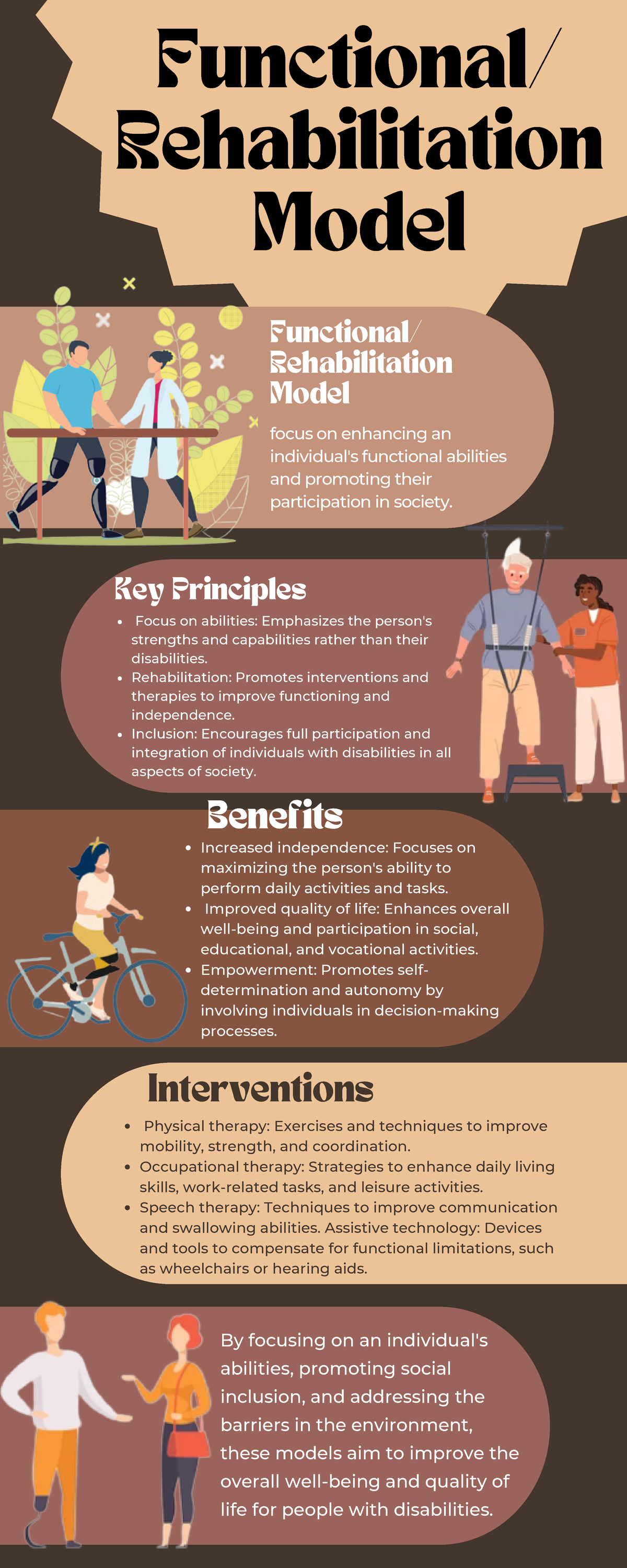 Enhancing Patient Recovery: The Physical Therapist's Guide to Designing ...