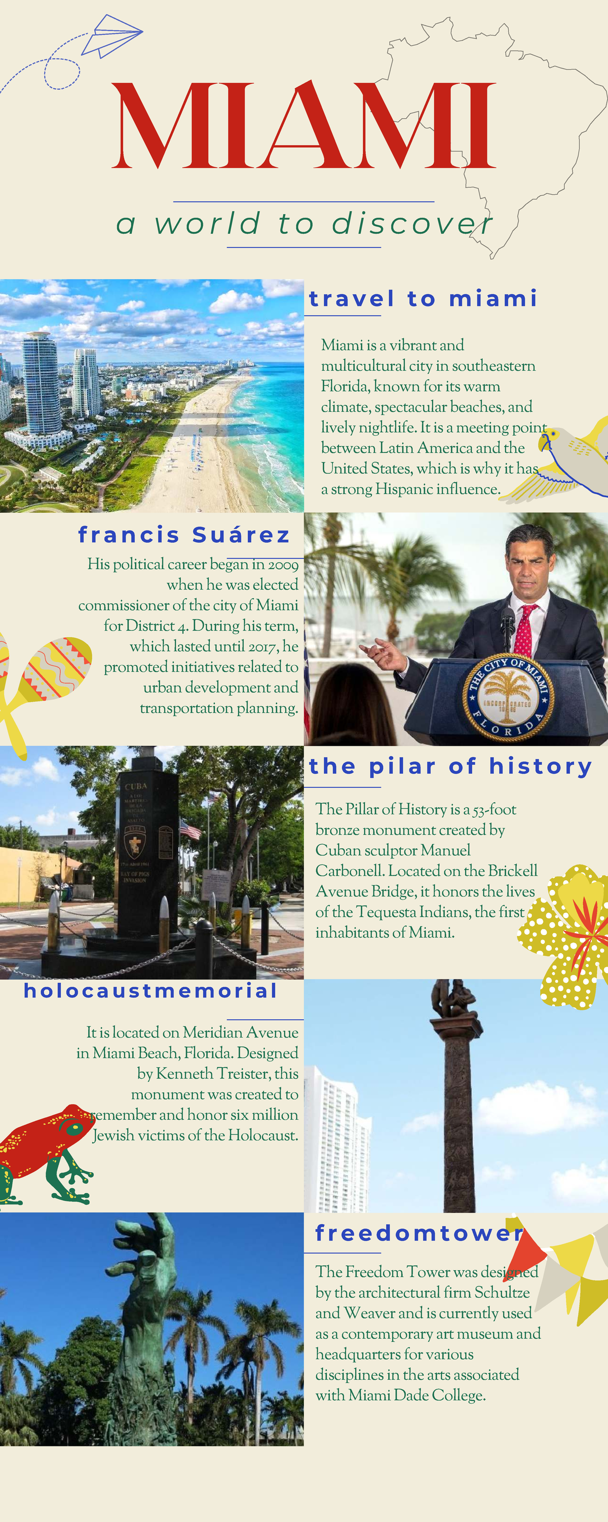 MIAMI: A Vibrant City with Rich History and Culture - Studocu